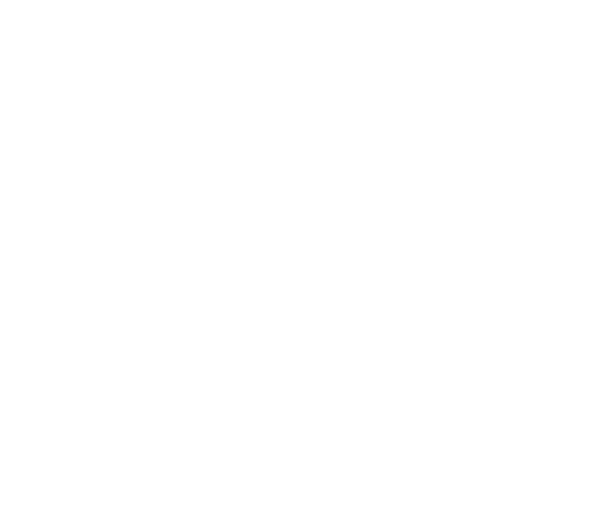 Keller Williams Signature Real Estate